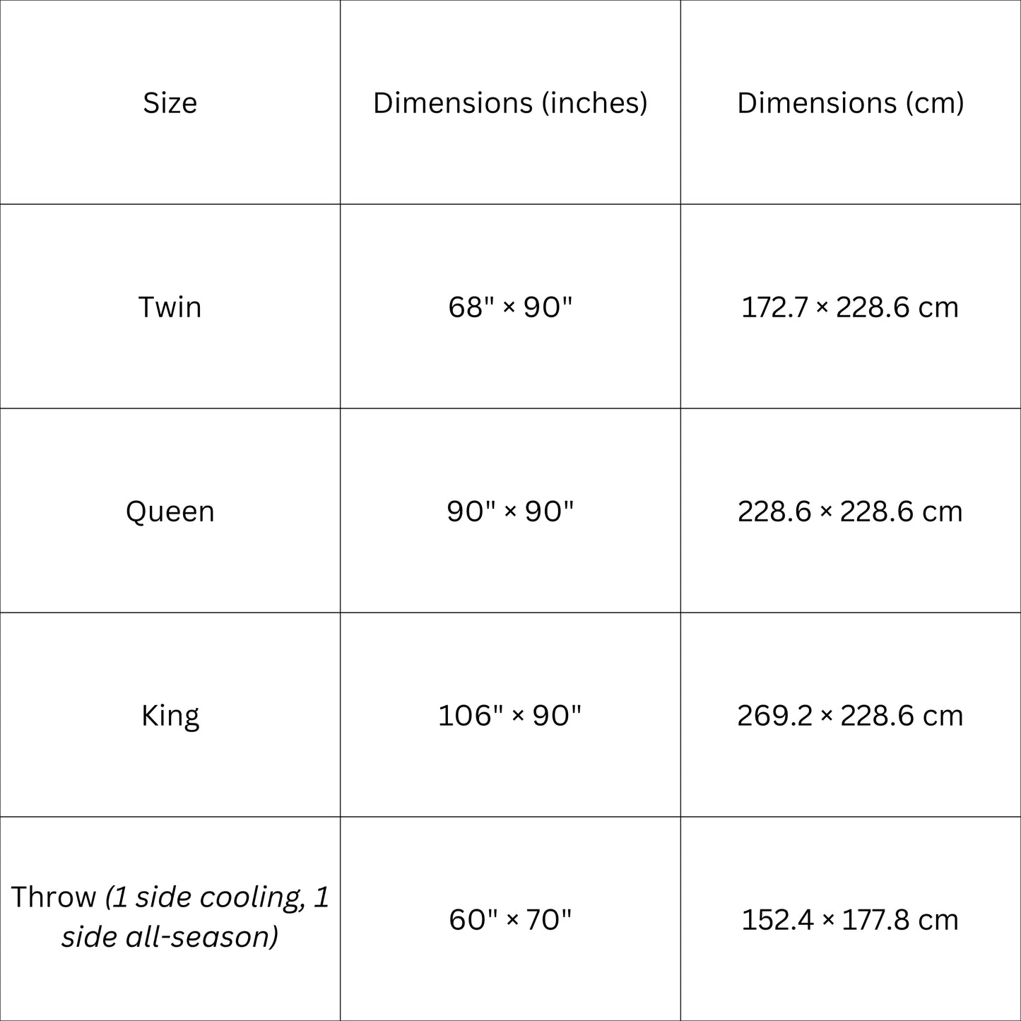DreamCloud Wearable Blanket