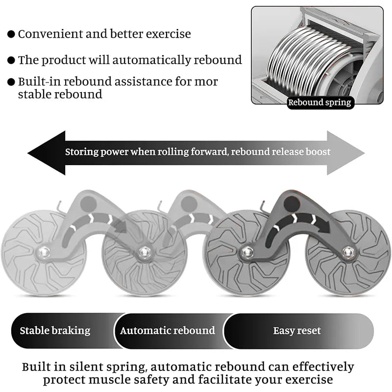 CoreTrack™ Ab Roller