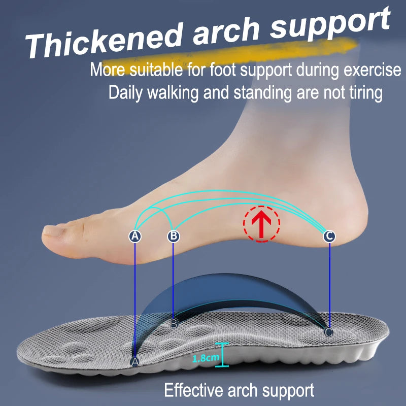 CloudSoles™ 4D Sports Insoles