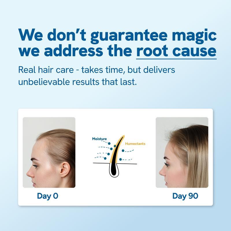 Advanced Hair Revival Roll-On