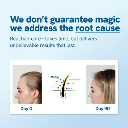 Advanced Hair Revival Roll-On