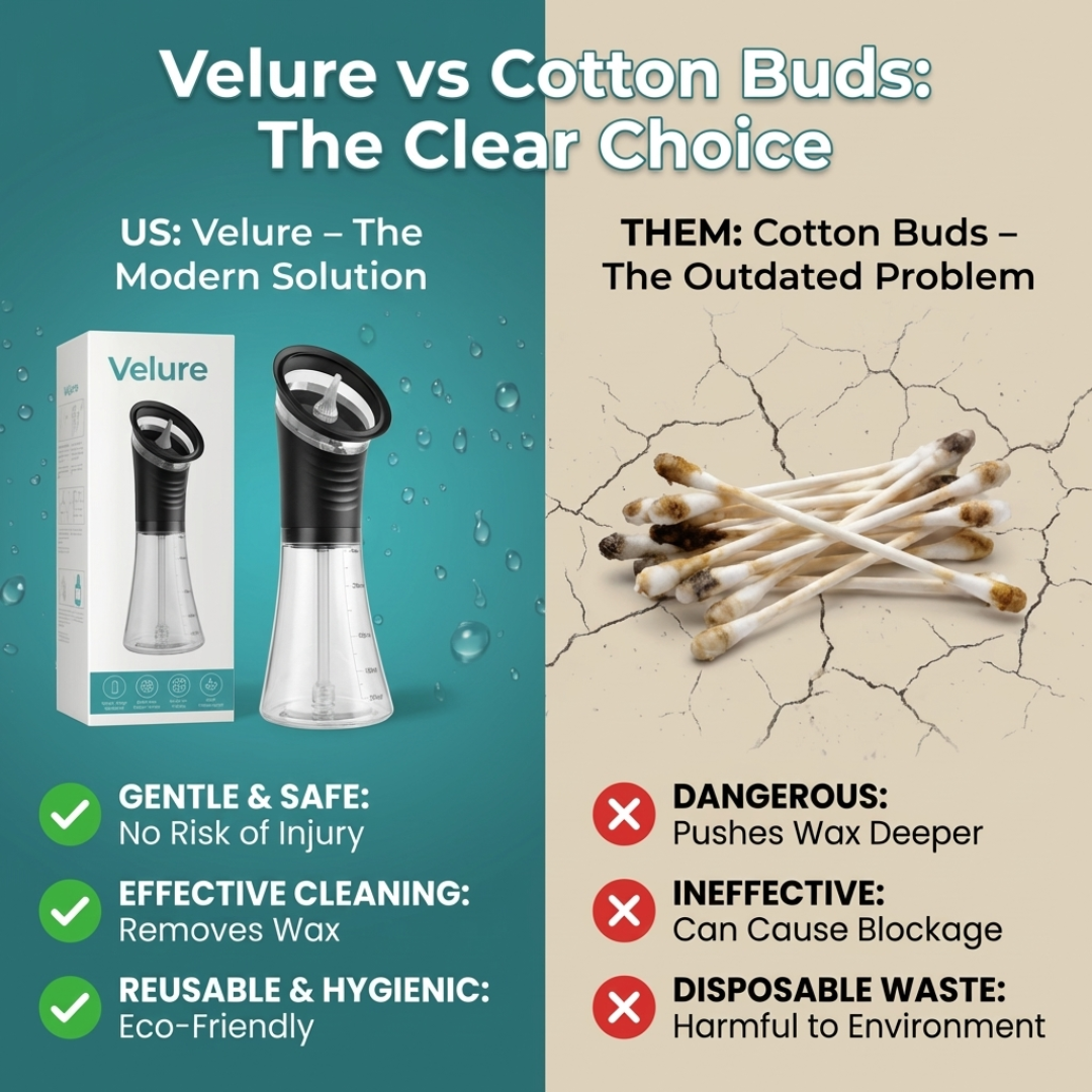 Velure™ - Electric Ear Irrigator