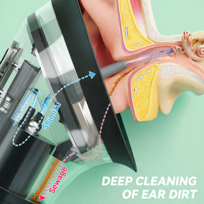 Velure™ - Electric Ear Irrigator