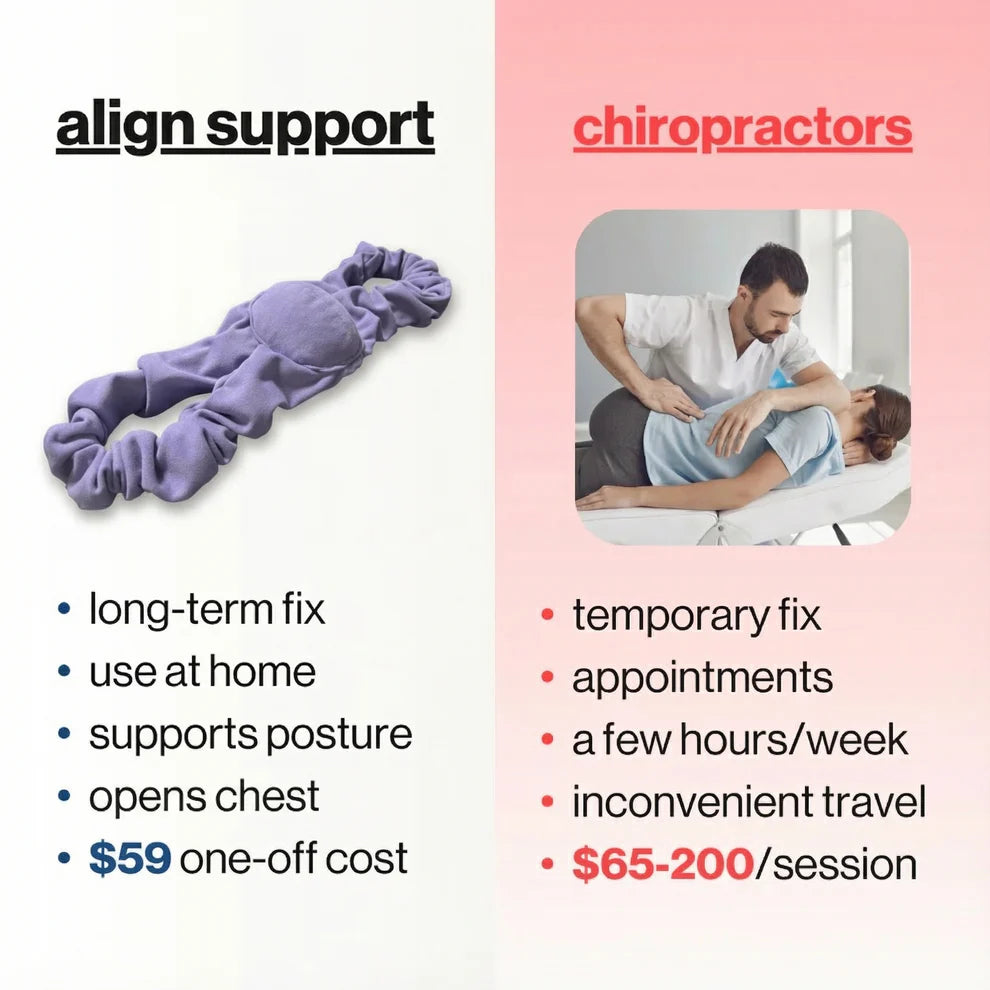 Velure - sleep support brace