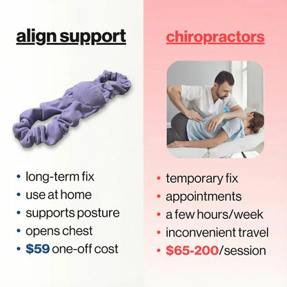 Velure - sleep support brace