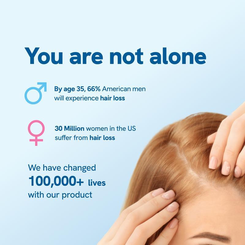 Advanced Hair Revival Roll-On