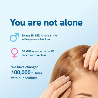 Advanced Hair Revival Roll-On