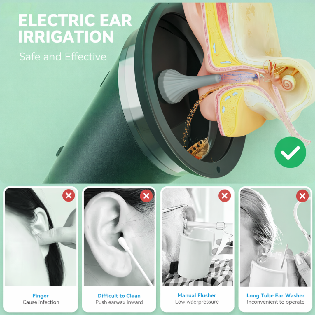 Velure™ - Electric Ear Irrigator