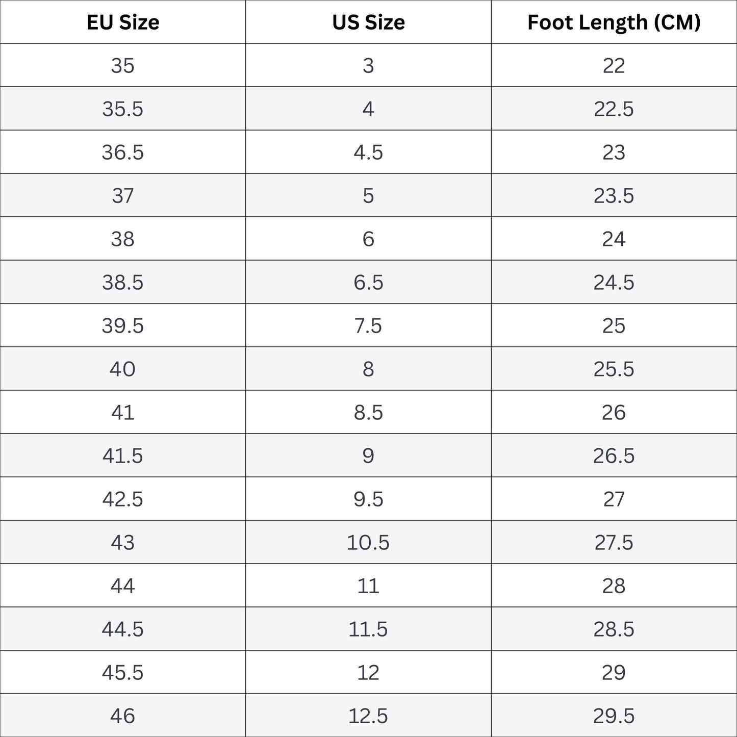 TitanShield Work Runners