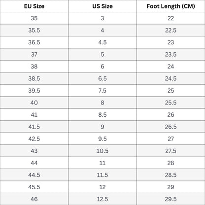 TitanShield Work Runners