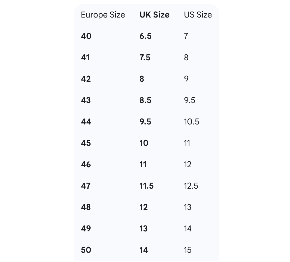 Oxford Ridge Leather Sneakers