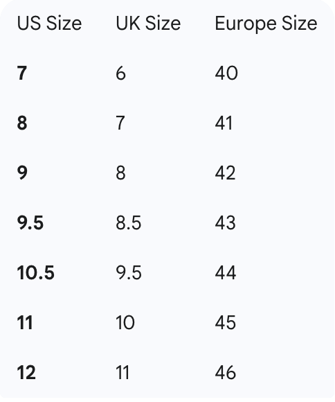 Limited Edition - The London '68 Chelsea