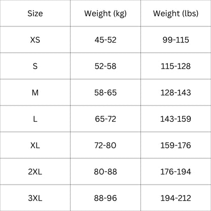 Milan Essentials Bodysuit