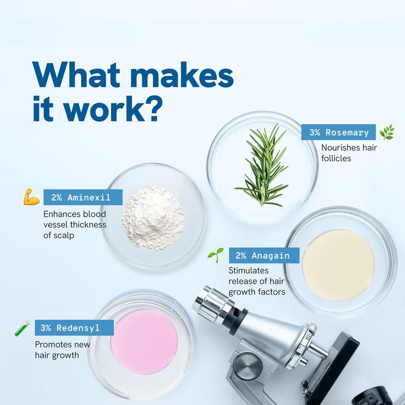 Advanced Hair Revival Roll-On