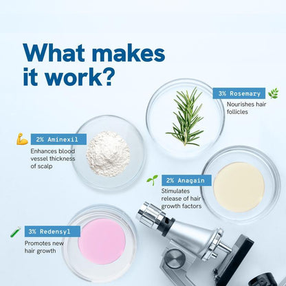 Advanced Hair Revival Roll-On