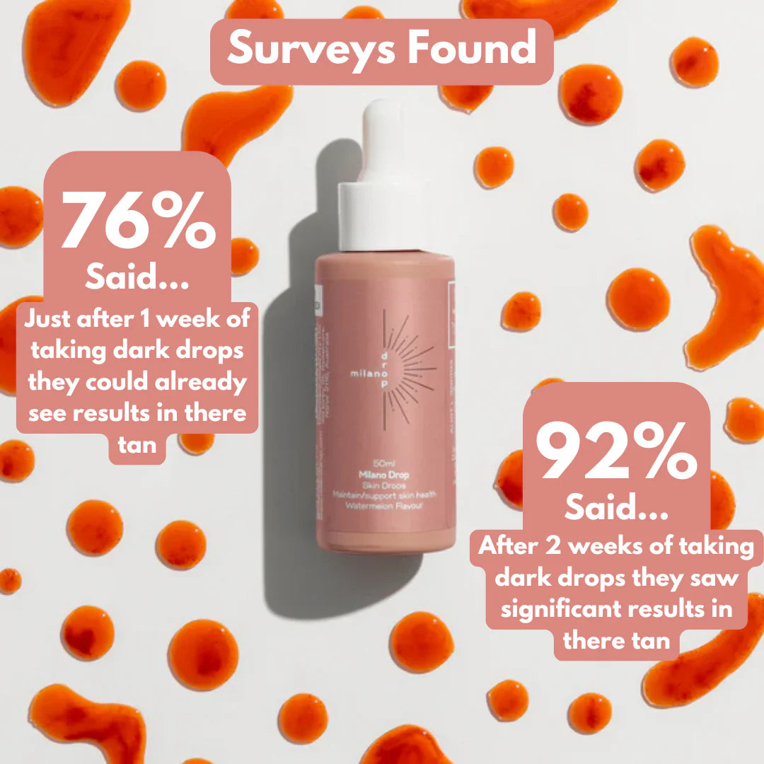 Velure Glow Drops — Self Tan Serum