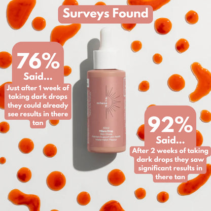 Velure Glow Drops — Self Tan Serum