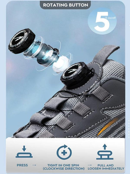 TitanShield Work Runners